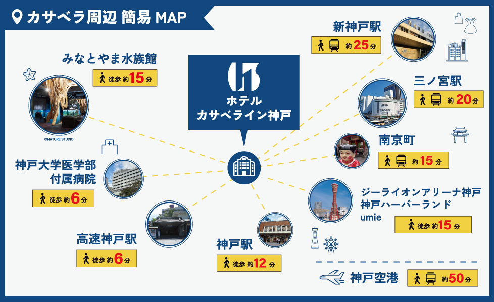 周辺マップ