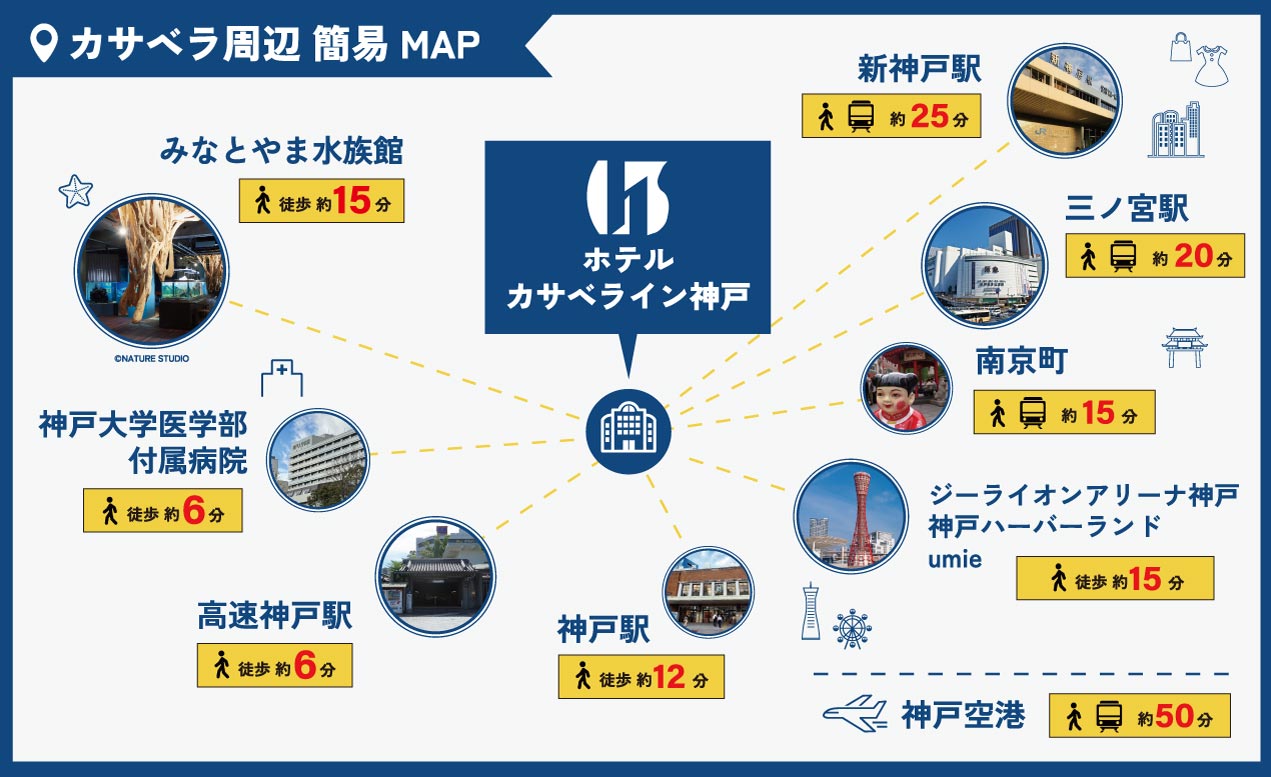 周辺マップ