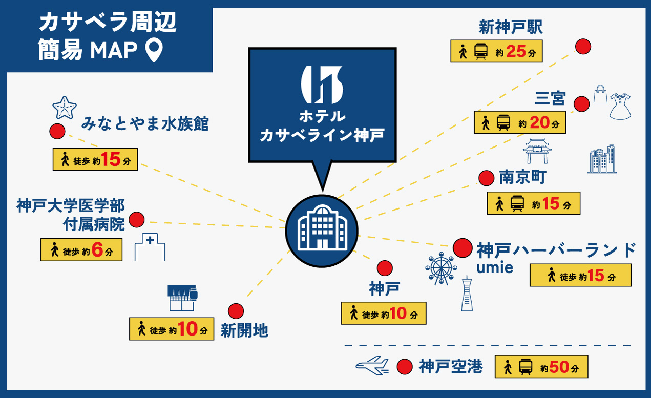 周辺マップ